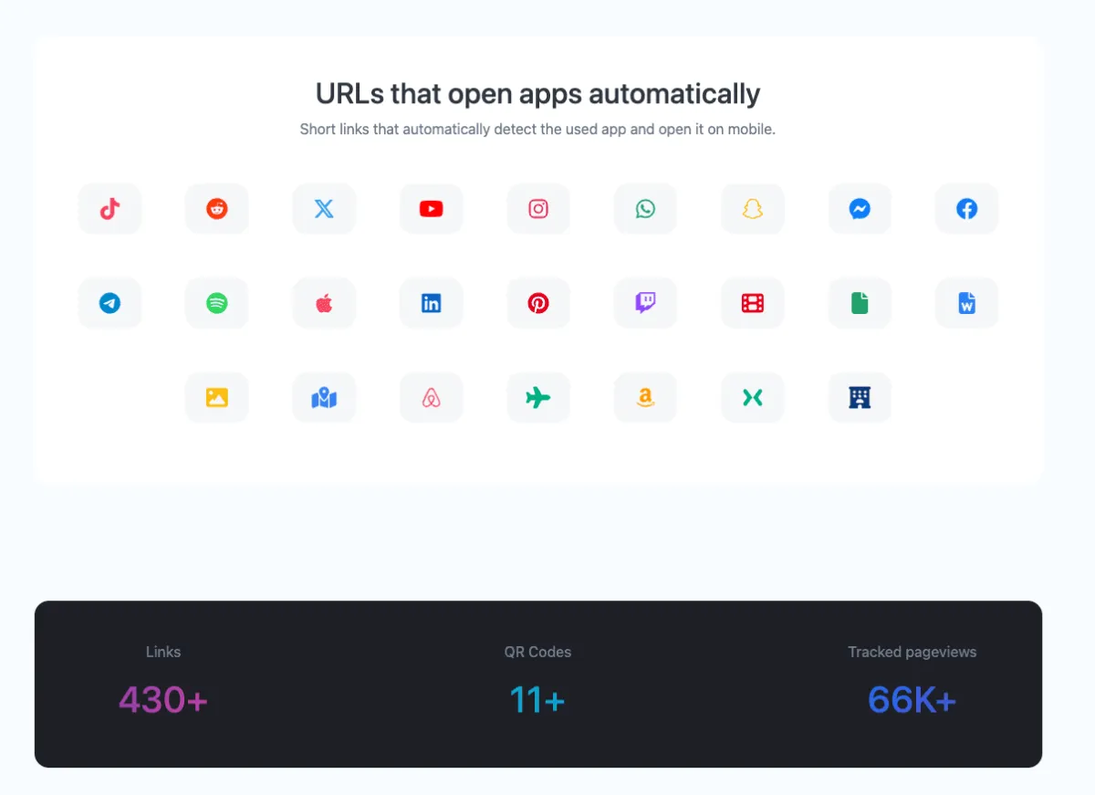 Bio Links, URL Shortener, QR Codes & Web Tools (SAAS) - Image 2